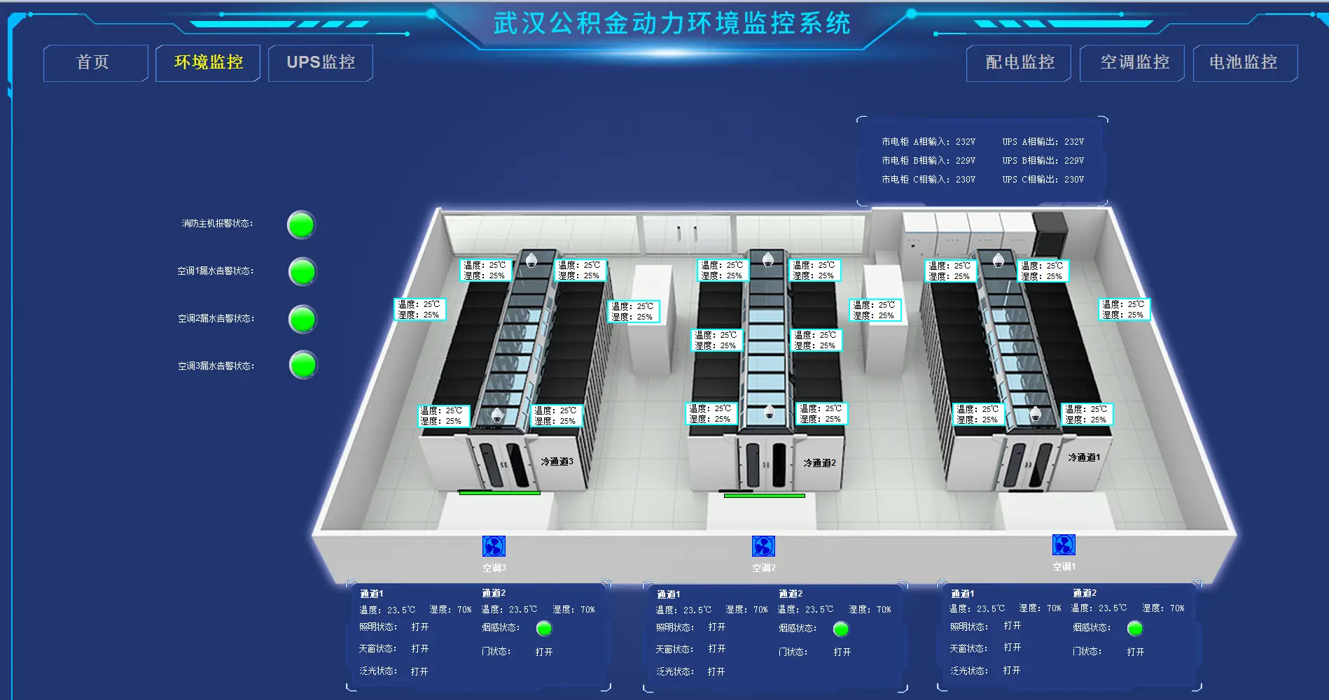 Temperature and Humidity Control