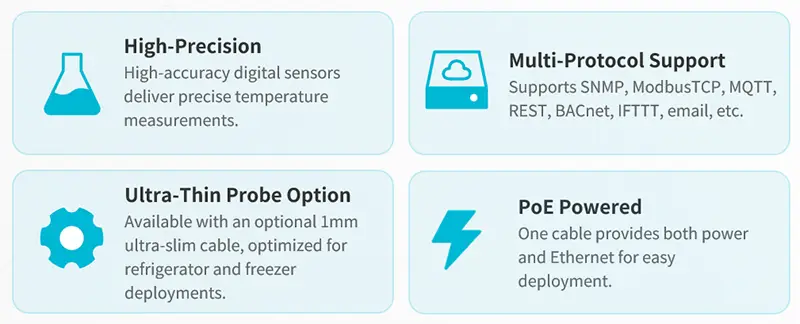 MN-NENS Temperatursensor Funktionen - Industrielle IoT Anwendungen