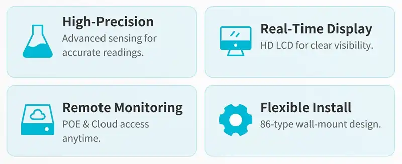 Product Features