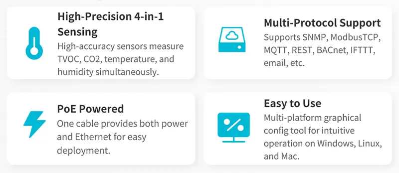 MN-NVOC 4-in-1 Luftqualitätsmonitor Funktionen - Industrielle IoT Anwendungen