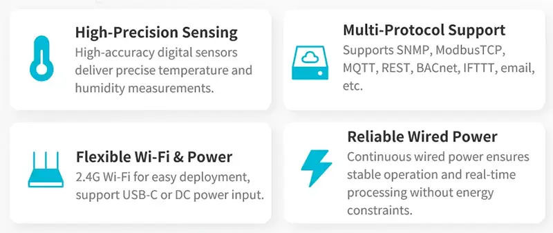MN-WTHM Temperatur- und Feuchtesensor Funktionen - Industrielle IoT Anwendungen